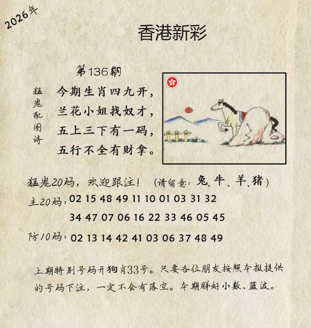 First Image