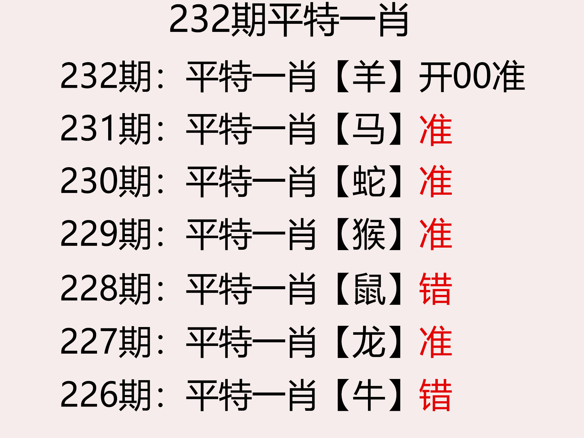 First Image